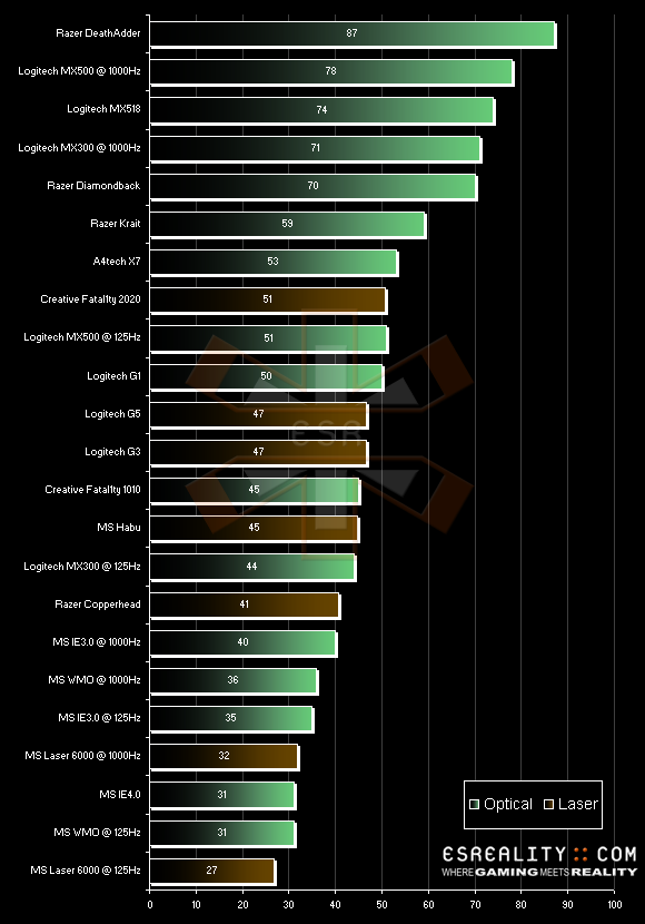 51480-mousescore07.png