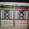 FIFA and WC3 scoreboards