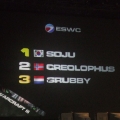 WC3 - final standings