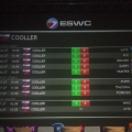 Cooller's record