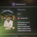 Team NoA's profile