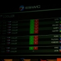 Cooller's ESWC summary