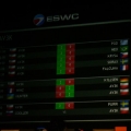 av3ks ESWC summary